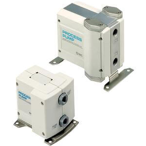 Оборудование для управления средой Ижевск